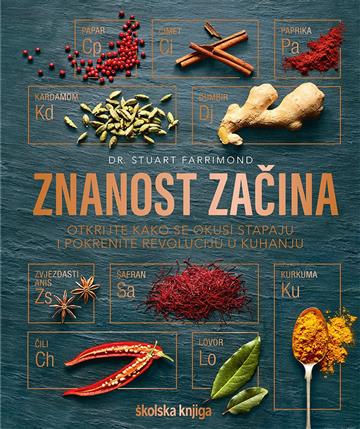 Znanost začina